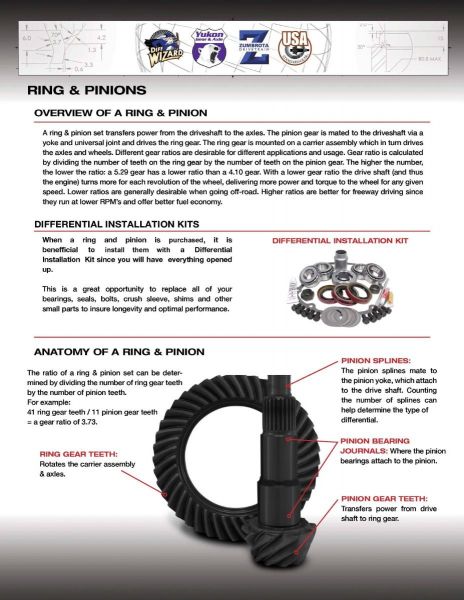 Yukon 4.56 sale gears